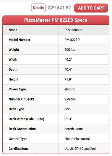 Used PizzaMaster PM822ED Double Deck STONE HEARTH Electric Pizza Oven